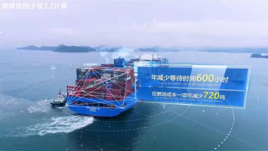 优化口岸营商环境 服务提质增效案例①｜智启航程·慧治蓝海：深圳航道排期优化智能体